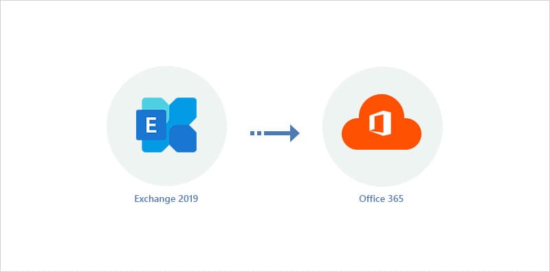 Exchange 2019 to Office 365 migration