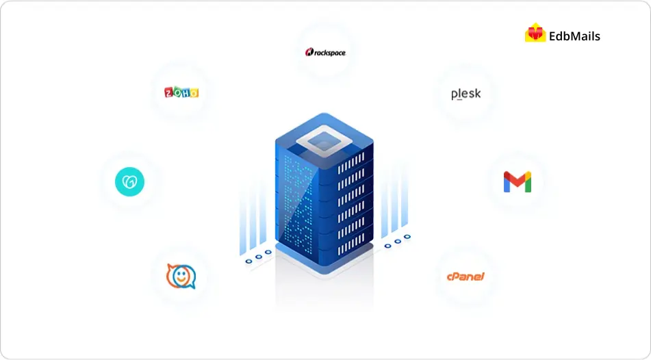 Migrate Exchange to Gmail, Zimbra and other IMAP servers