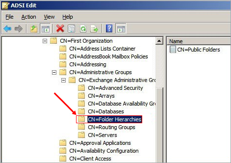 CN Folder Hierarchies