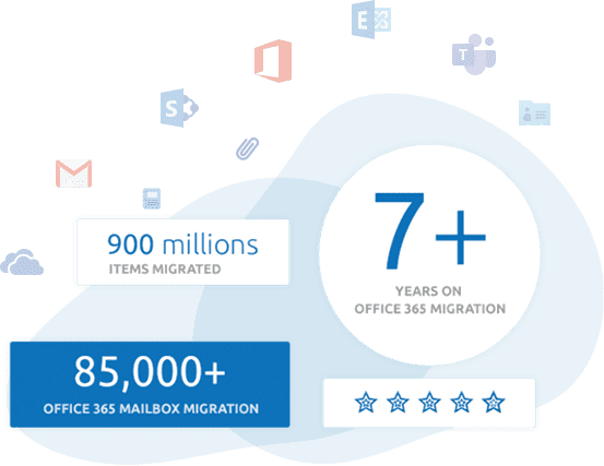 Microsoft 365 tenant migration tool