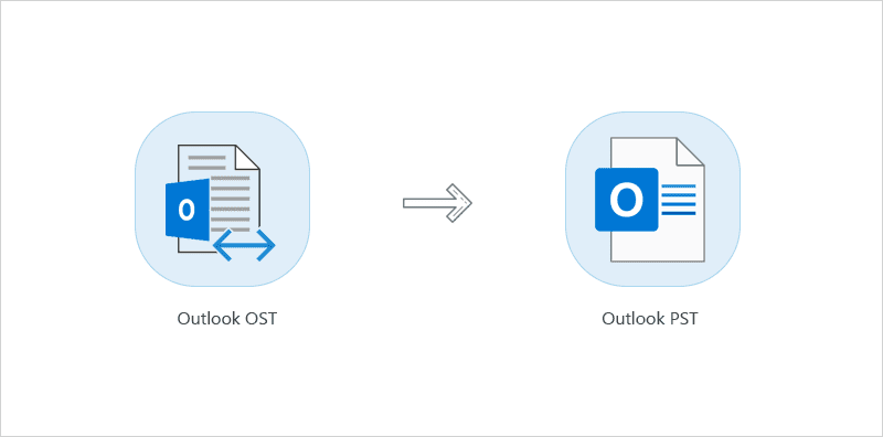 Exported unlimited OST files to PST