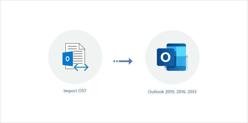 import ost file in outlook 2019