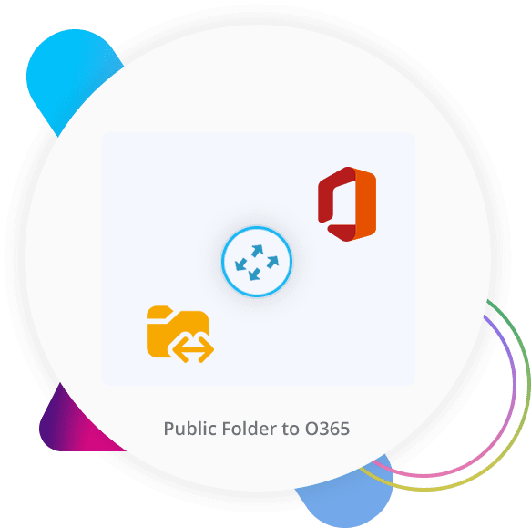 Exchange Public folders to Office 365