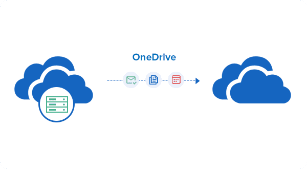 Migrate OneDrive for business data