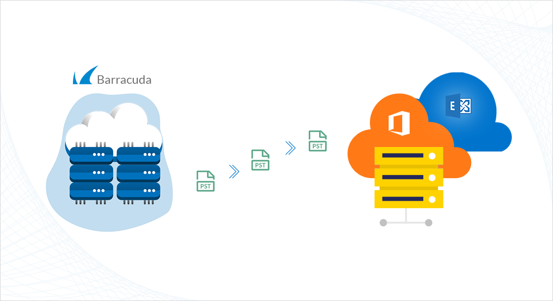 Migrate Barracuda to Office 365