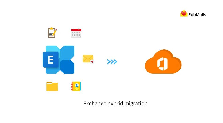 Hybrid exchange migration to office 365