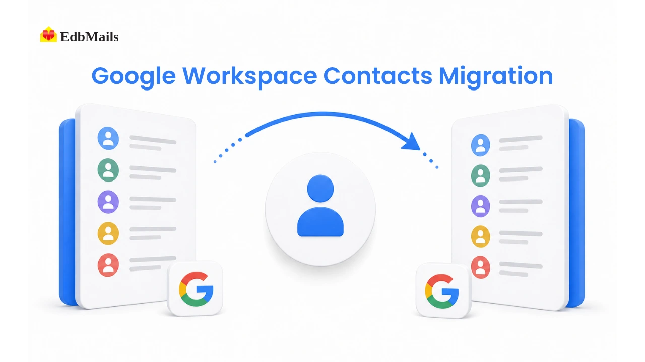 Google Workspace Contact Migration Google Workspace Contact Migration