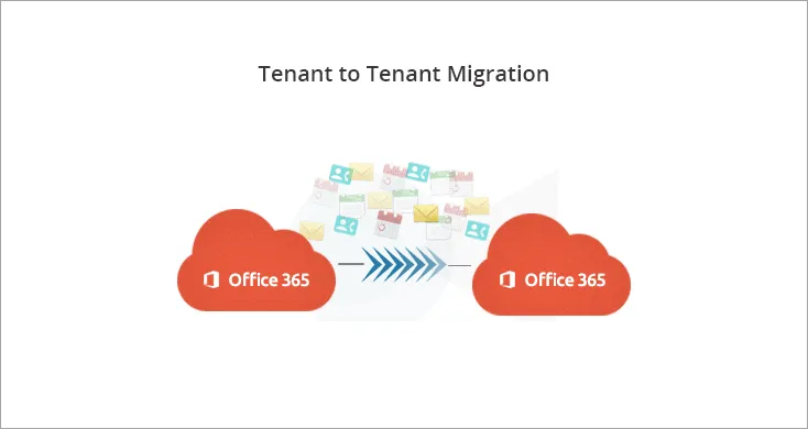 Office 365 to Office 365 Migration with same domain