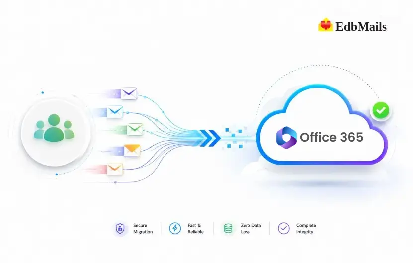 Office 365 staged migration guide