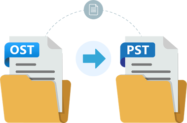 Illustration of an OST file being converted into a PST file