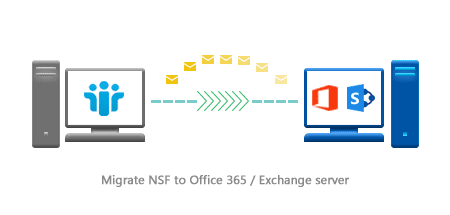 Migrate NSF to Office 365/Exchange