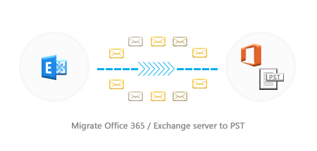 Migrate Office 365 to PST
