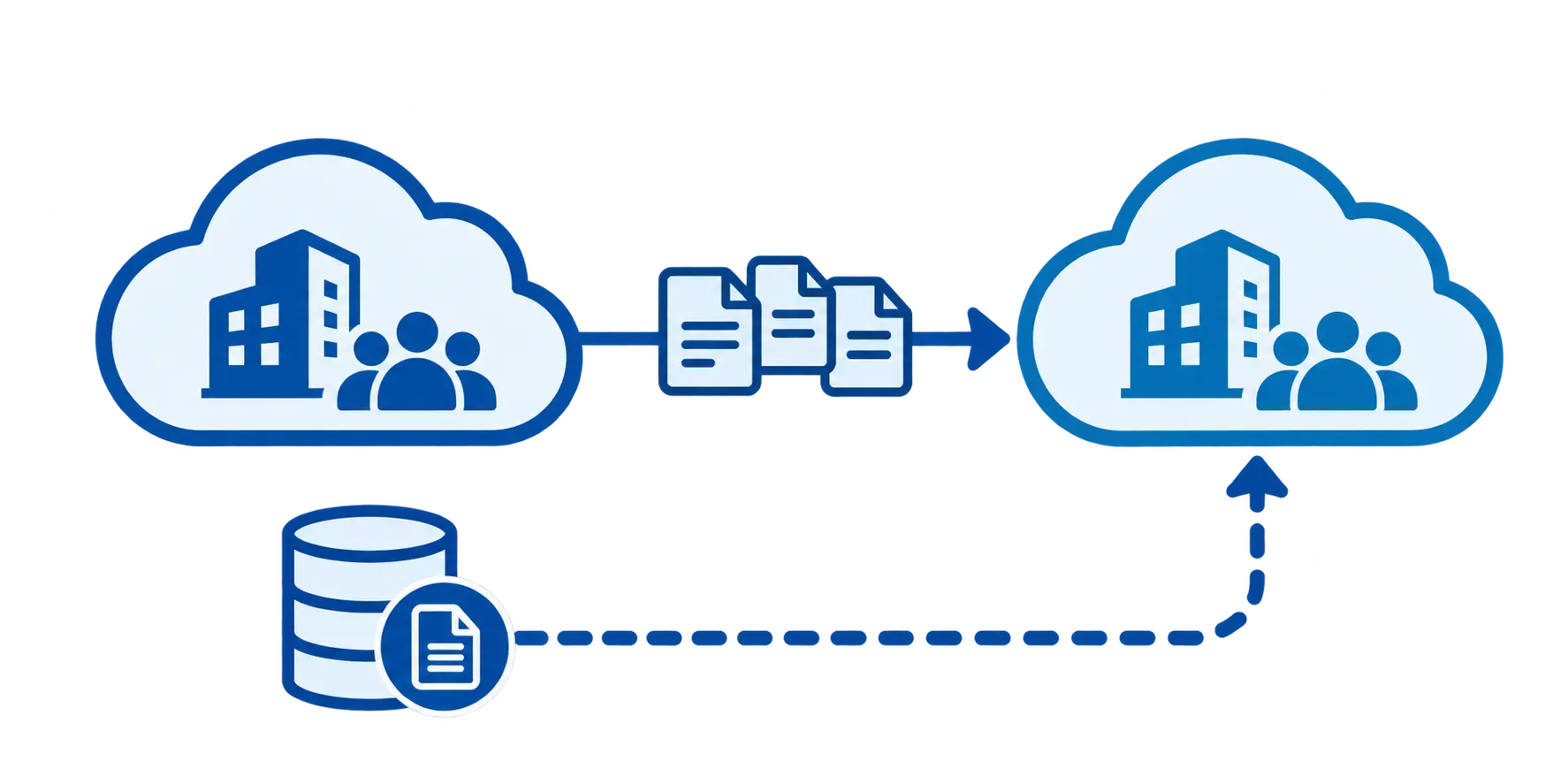 Cross tenant migration vs backup Cross tenant migration vs backup